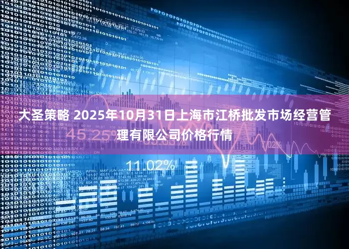 大圣策略 2025年10月31日上海市江桥批发市场经营管理有限公司价格行情